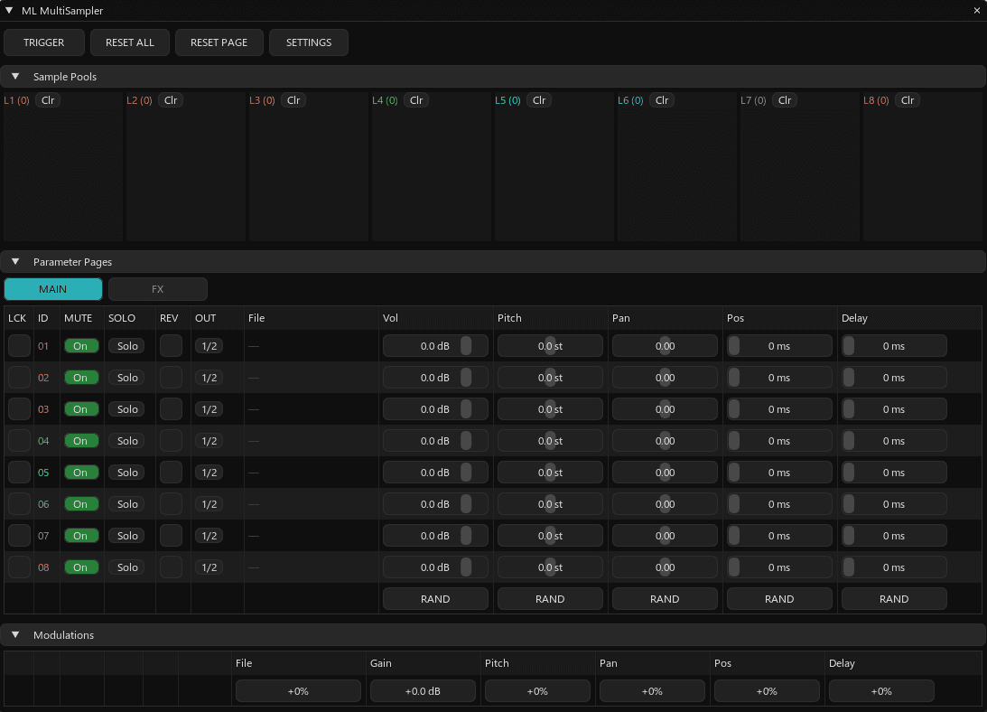 MultiSampler